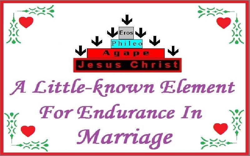 A Little-known Element For Endurance In Marriage