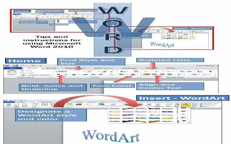 What are the advantages of Using Microsoft Word?