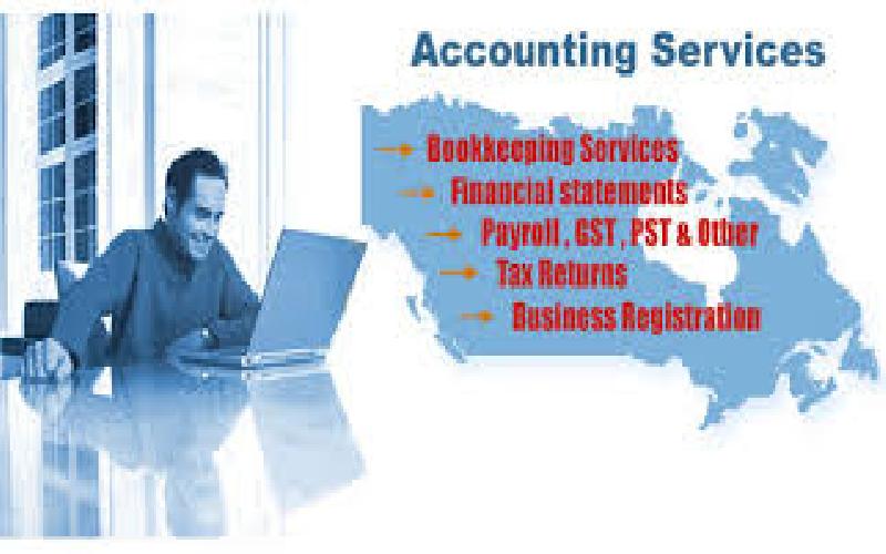 The Importance of Accounting Concepts and principles 