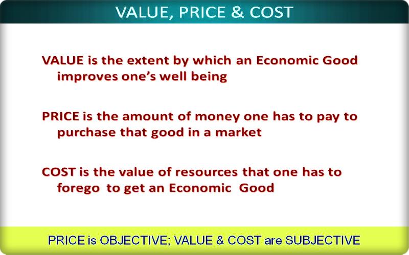 The Difference between Value, Price and Cost